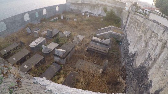 Jewish Cemetery of Funchal